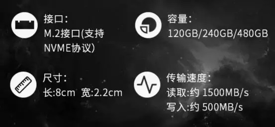 買M.2 NVME固態(tài)硬盤要注意是什么？NVMe M.2 SSD選購知識