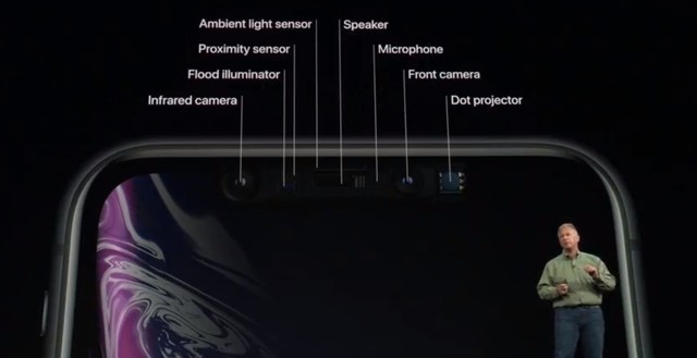 iPhoneXs和iPhone2018這幾千元差在哪