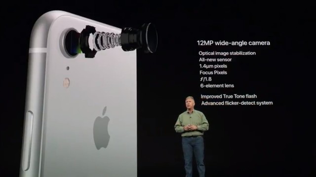 iPhoneXs和iPhone2018這幾千元差在哪