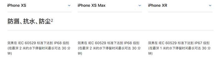 iPhone XR、XS、XS Max有什么區別 蘋果XS/MAX與XR全面對比
