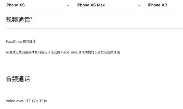 iPhone XR、XS、XS Max有什么區別 蘋果XS/MAX與XR全面對比