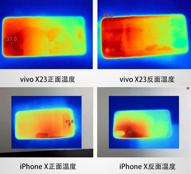 vivo X23和iPhone X哪個好?蘋果X對比vivo X23區別評測