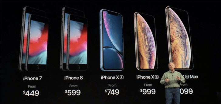 蘋果iPhone XR帶來5大驚喜:你最贊同哪一個?