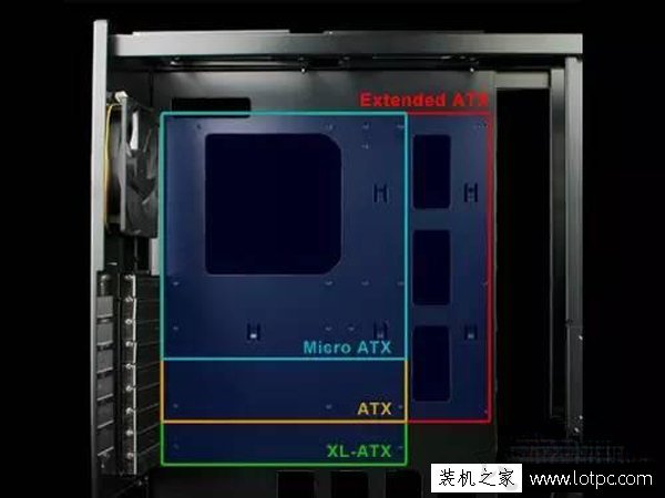 選購(gòu)機(jī)箱需要注意哪些？帶你了解電腦機(jī)箱選購(gòu)注意事項(xiàng)