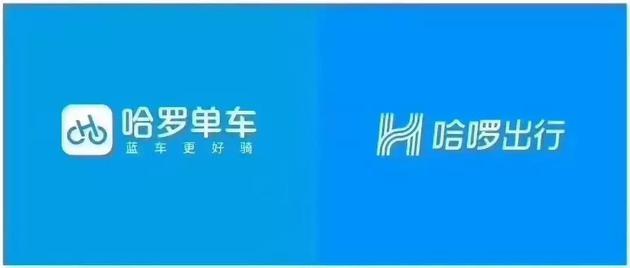 阿里騰訊輪子之戰，哈啰出行能逆襲滴滴、美團嗎？