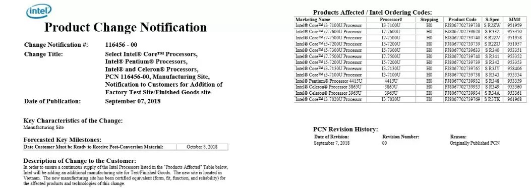 Intel九代酷睿CPU十月發(fā)布 英特爾啟動備份工廠增產(chǎn)