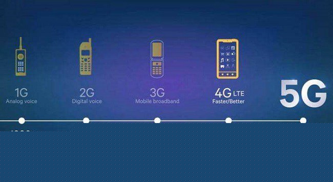 iPhone XS支持5G嗎？蘋果XS MAX支持5G網絡嗎？