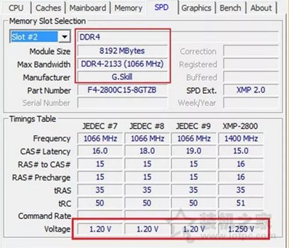電腦升級內存需要注意什么？小白增加內存條之前必須注意這些事項