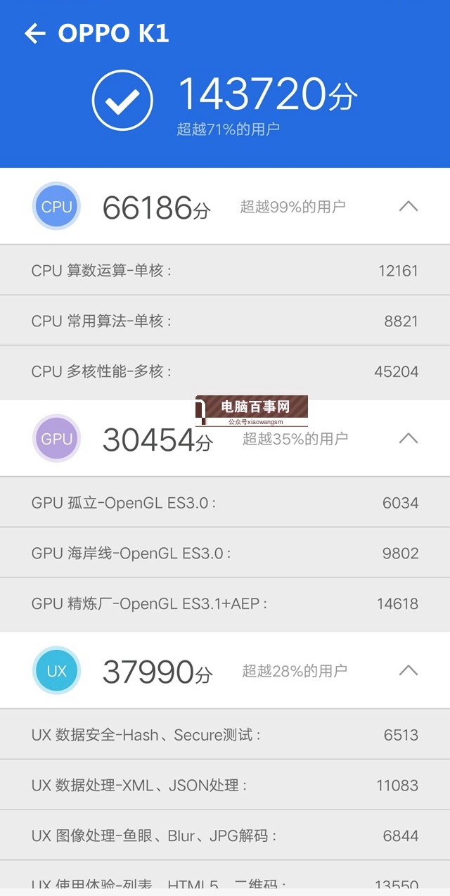 OPPO K1值得買嗎?OPPO K1全面評測