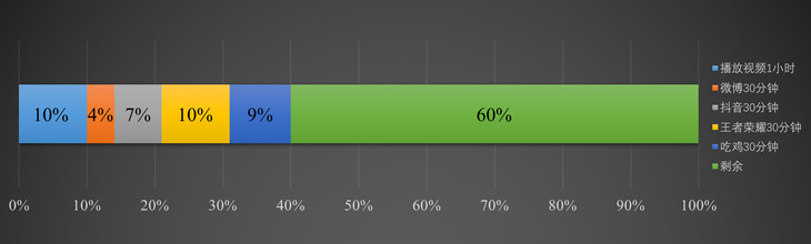 OPPO K1值得買嗎?OPPO K1全面評測