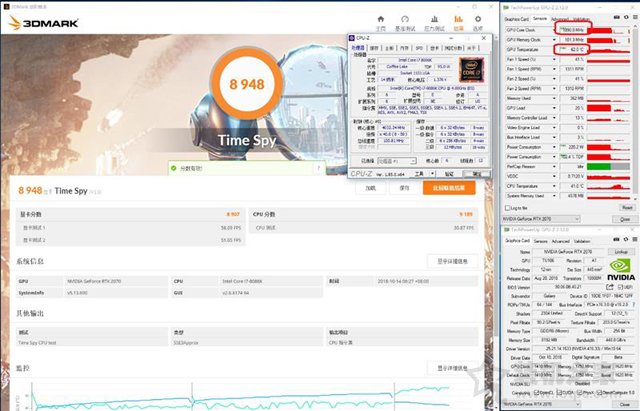 NVIDIA GeForce RTX2070顯卡全面評測:成功取代GTX1080