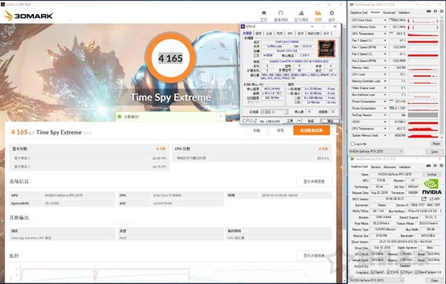 NVIDIA GeForce RTX2070顯卡全面評測:成功取代GTX1080