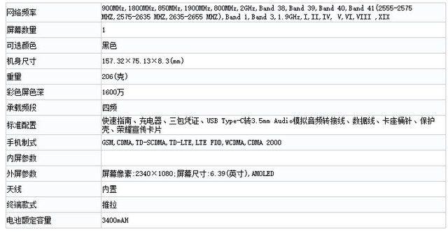 趙麗穎曬榮耀Magic2真機(jī) 后置三攝值得期待