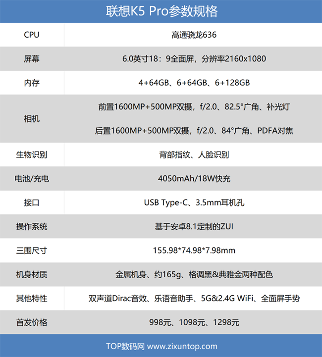 聯(lián)想K5 Pro參數(shù)規(guī)格