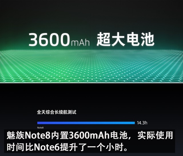 魅族Note8發布 新晉“國民拍照手機”僅1298元