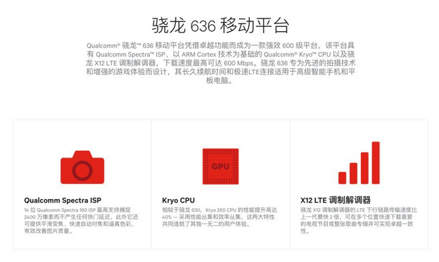 驍龍632和636對比哪個好?驍龍636與驍龍632區別在哪里?