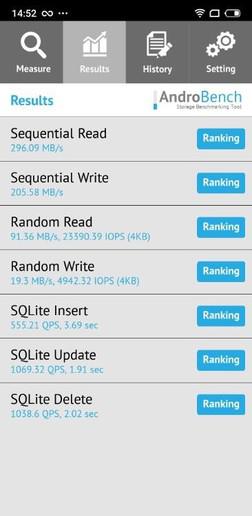 魅族X8?AndroBench存儲測試