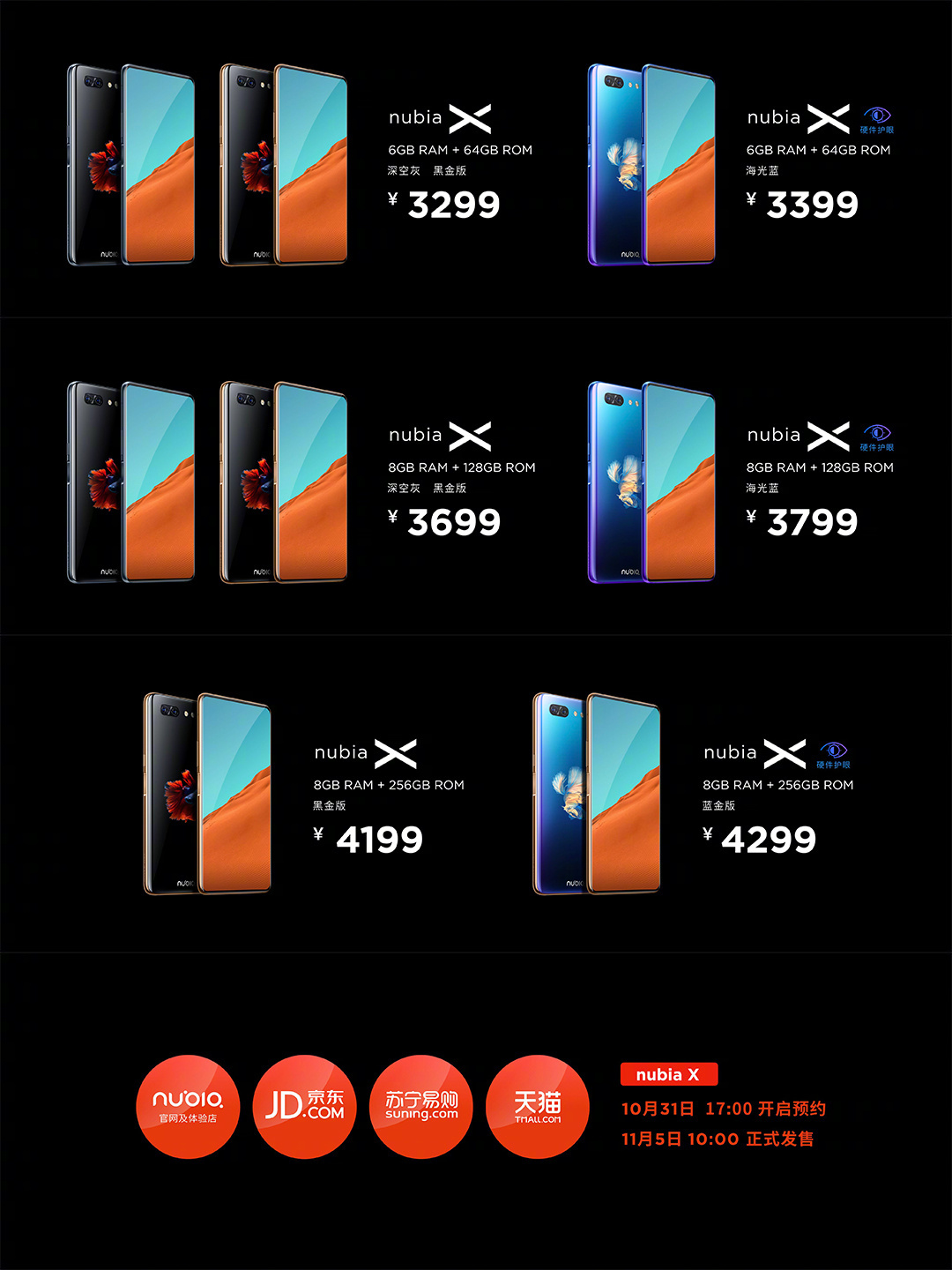 努比亞X怎么樣？努比亞X評測：前后雙屏幕設計，配置不俗 