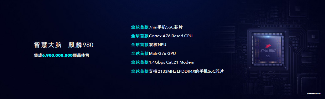 榮耀Magic2發布:搭載麒麟980 售價3799元起