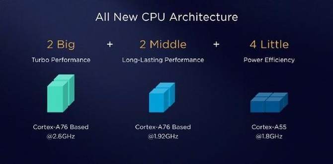 榮耀Magic2評測：在人工智能的路上更進(jìn)一步