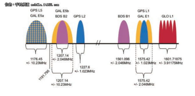 榮耀Magic2評測：在人工智能的路上更進一步