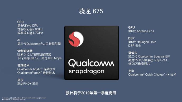 高通驍龍675跑分曝光 竟有越級表現?