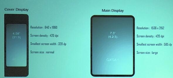 三星首款折疊屏手機曝售價:等于頂配iPhone XS Max