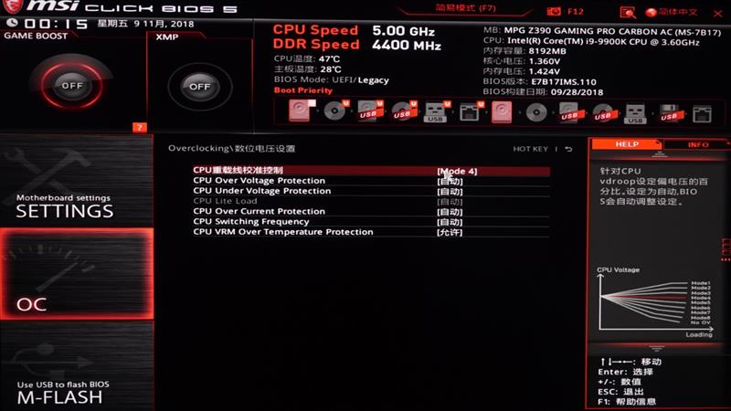 9代酷睿超頻式微！微星MPG Z390 GAMING PRO CARBON AC暗黑板主板評測：內存超頻時代到來