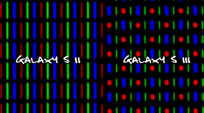 屏幕像素排列方式有哪些 手機屏幕像素排列方式知識詳解