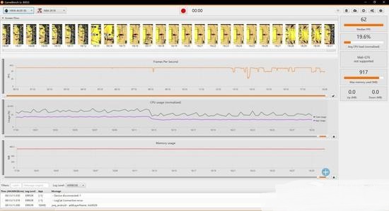 NBA2K全高特效平均幀率為62幀