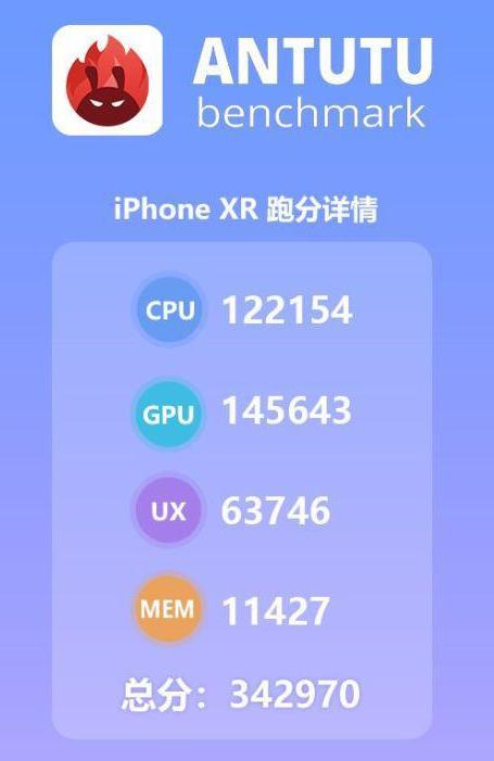 iPhone Xr和華為Mate20哪個值得買?對比區(qū)別有哪些