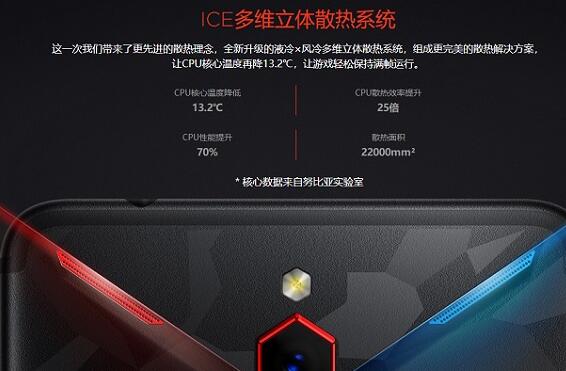 紅魔Mars電競(jìng)手機(jī)怎么樣？紅魔Mars優(yōu)缺點(diǎn)評(píng)測(cè)