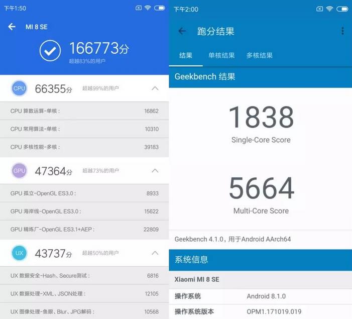 華為暢享9Plus和小米8SE哪個好？暢享9Plus和小米8SE對比區別