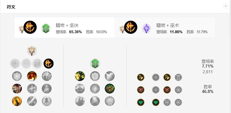 S9諾手上單符文推薦