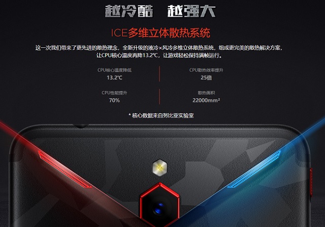 紅魔Mars電競手機(jī)參數(shù)配置 詳解紅魔Mars電競手機(jī)優(yōu)缺點(diǎn)