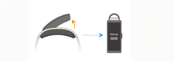 榮耀手環4怎么接電話？榮耀手環4接電話的幾種方法