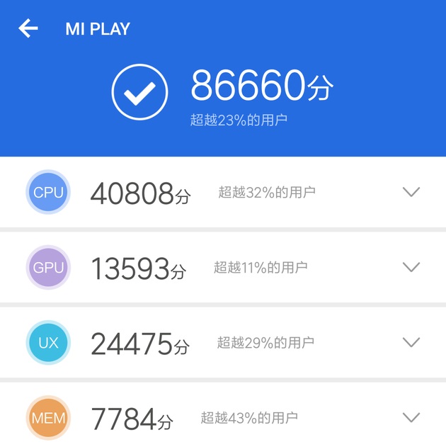自帶流量的千元機 小米Play體驗評測 