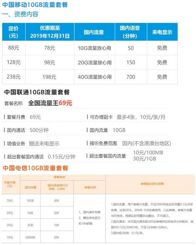 小米Play自帶流量怎么回事？小米Play自帶流量?jī)?yōu)缺點(diǎn)分析