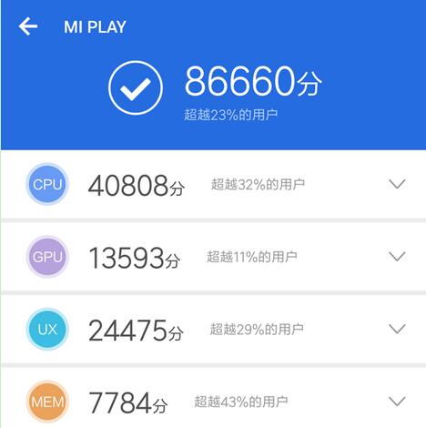 小米Play和小米6X哪個好?小米Play和小米6X區別對比