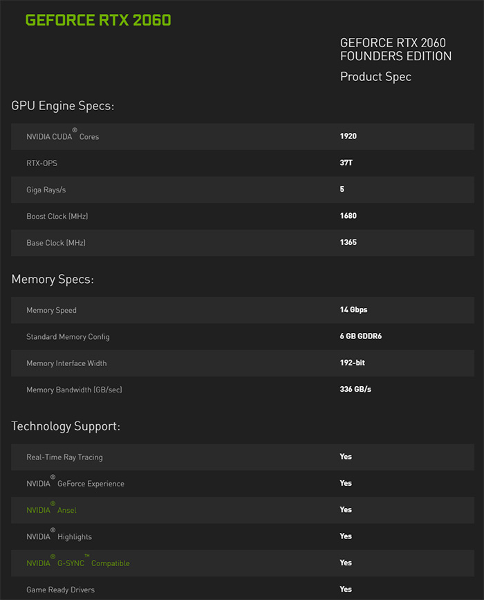 RTX 2060游戲顯卡發(fā)布：支持RTX光線追蹤技術(shù) 售價349美元！