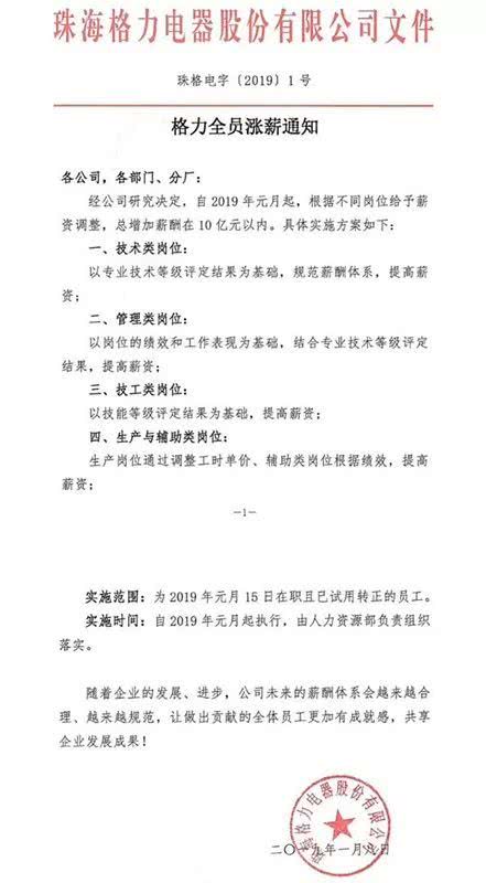 格力電器全員第三次加薪:董明珠給員工每人漲1000