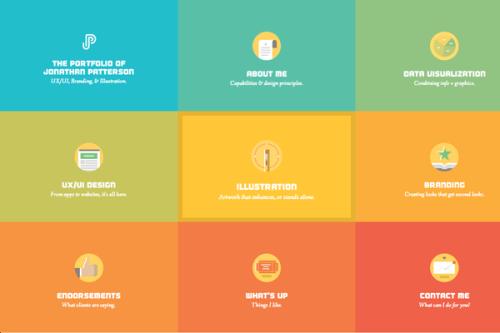 網頁設計柵格就是你對頁面版式的規劃