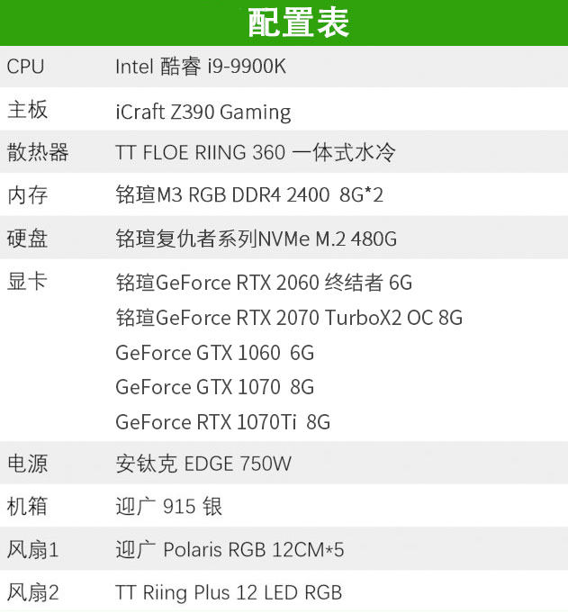銘瑄RTX2060終結者6G顯卡性能評測