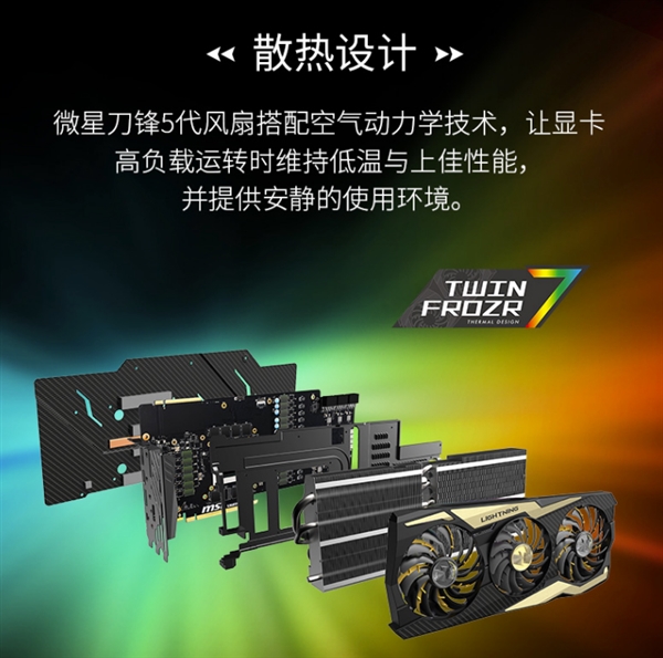 18888元!微星發布RTX 2080 Ti Lighting Z:19相三八針供電