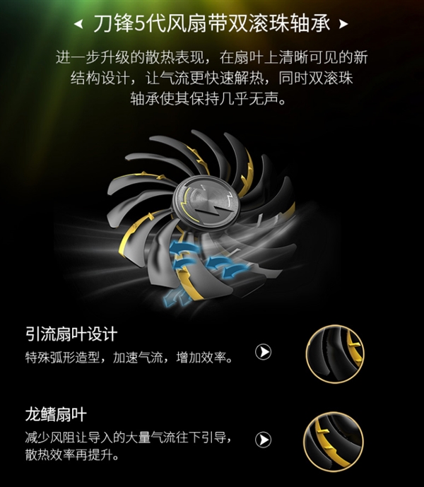 18888元!微星發布RTX 2080 Ti Lighting Z:19相三八針供電