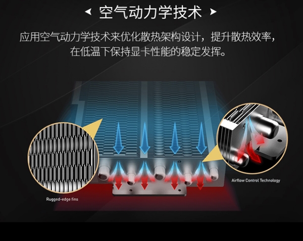 18888元!微星發布RTX 2080 Ti Lighting Z:19相三八針供電