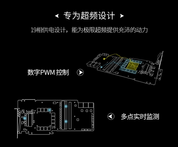 18888元!微星發布RTX 2080 Ti Lighting Z:19相三八針供電