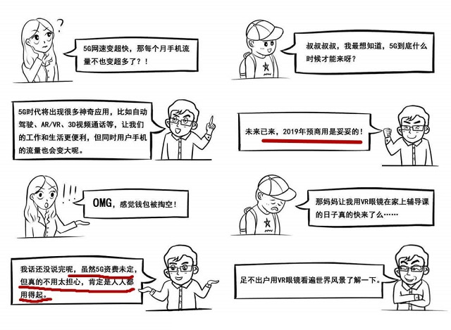 中國(guó)移動(dòng)完成獨(dú)立5G網(wǎng)測(cè)試:下載速度128MB/s 每GB流量幾毛錢