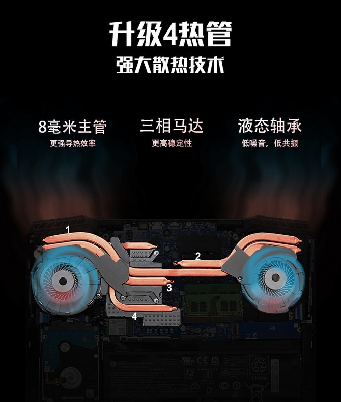 惠普暗影精靈4 Pro游戲本評測：RTX20系顯卡性能炸裂