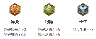 王者榮耀S14廉頗銘五級(jí)銘文搭配